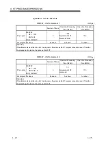 Предварительный просмотр 65 страницы Mitsubishi Electric MELSEC L series Programming Manual