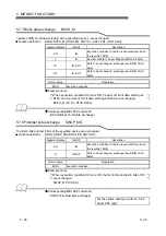 Предварительный просмотр 109 страницы Mitsubishi Electric MELSEC L series Programming Manual