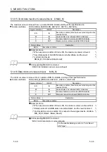 Предварительный просмотр 139 страницы Mitsubishi Electric MELSEC L series Programming Manual