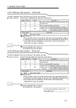 Предварительный просмотр 169 страницы Mitsubishi Electric MELSEC L series Programming Manual