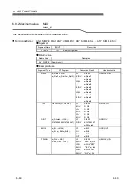 Предварительный просмотр 236 страницы Mitsubishi Electric MELSEC L series Programming Manual