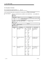 Предварительный просмотр 244 страницы Mitsubishi Electric MELSEC L series Programming Manual