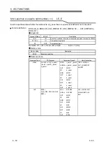 Предварительный просмотр 250 страницы Mitsubishi Electric MELSEC L series Programming Manual