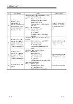 Предварительный просмотр 272 страницы Mitsubishi Electric MELSEC L series Programming Manual