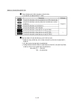 Preview for 26 page of Mitsubishi Electric MELSEC-L Series User Manual