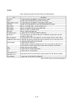 Предварительный просмотр 27 страницы Mitsubishi Electric MELSEC-L Series User Manual