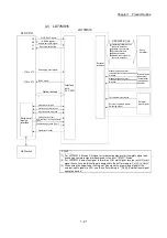 Предварительный просмотр 51 страницы Mitsubishi Electric MELSEC-L Series User Manual