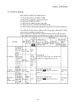 Preview for 58 page of Mitsubishi Electric MELSEC-L Series User Manual