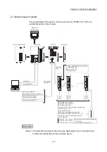 Предварительный просмотр 62 страницы Mitsubishi Electric MELSEC-L Series User Manual