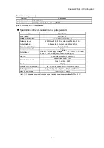 Предварительный просмотр 64 страницы Mitsubishi Electric MELSEC-L Series User Manual