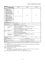 Preview for 73 page of Mitsubishi Electric MELSEC-L Series User Manual