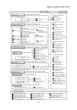 Предварительный просмотр 76 страницы Mitsubishi Electric MELSEC-L Series User Manual