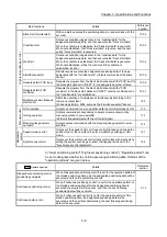 Предварительный просмотр 78 страницы Mitsubishi Electric MELSEC-L Series User Manual