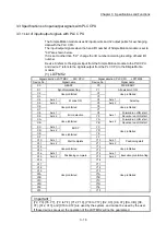 Предварительный просмотр 86 страницы Mitsubishi Electric MELSEC-L Series User Manual