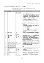 Предварительный просмотр 91 страницы Mitsubishi Electric MELSEC-L Series User Manual