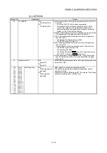 Preview for 92 page of Mitsubishi Electric MELSEC-L Series User Manual