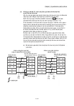 Предварительный просмотр 101 страницы Mitsubishi Electric MELSEC-L Series User Manual