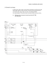 Предварительный просмотр 104 страницы Mitsubishi Electric MELSEC-L Series User Manual