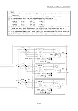 Предварительный просмотр 105 страницы Mitsubishi Electric MELSEC-L Series User Manual