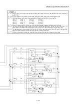 Preview for 117 page of Mitsubishi Electric MELSEC-L Series User Manual