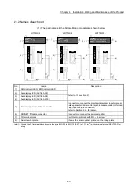 Предварительный просмотр 121 страницы Mitsubishi Electric MELSEC-L Series User Manual