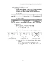 Предварительный просмотр 136 страницы Mitsubishi Electric MELSEC-L Series User Manual