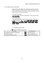Предварительный просмотр 159 страницы Mitsubishi Electric MELSEC-L Series User Manual