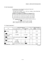 Предварительный просмотр 163 страницы Mitsubishi Electric MELSEC-L Series User Manual