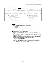 Предварительный просмотр 179 страницы Mitsubishi Electric MELSEC-L Series User Manual