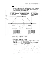 Предварительный просмотр 184 страницы Mitsubishi Electric MELSEC-L Series User Manual