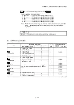 Preview for 192 page of Mitsubishi Electric MELSEC-L Series User Manual