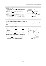 Предварительный просмотр 195 страницы Mitsubishi Electric MELSEC-L Series User Manual