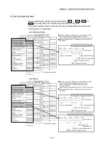 Предварительный просмотр 223 страницы Mitsubishi Electric MELSEC-L Series User Manual