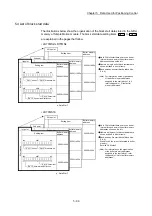 Предварительный просмотр 239 страницы Mitsubishi Electric MELSEC-L Series User Manual