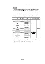 Предварительный просмотр 241 страницы Mitsubishi Electric MELSEC-L Series User Manual
