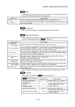 Предварительный просмотр 243 страницы Mitsubishi Electric MELSEC-L Series User Manual