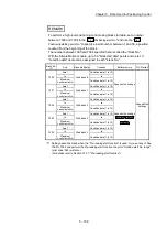 Предварительный просмотр 246 страницы Mitsubishi Electric MELSEC-L Series User Manual