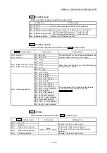 Предварительный просмотр 249 страницы Mitsubishi Electric MELSEC-L Series User Manual