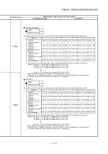 Предварительный просмотр 257 страницы Mitsubishi Electric MELSEC-L Series User Manual