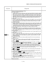 Предварительный просмотр 276 страницы Mitsubishi Electric MELSEC-L Series User Manual