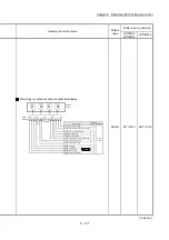 Предварительный просмотр 277 страницы Mitsubishi Electric MELSEC-L Series User Manual