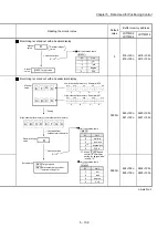 Preview for 279 page of Mitsubishi Electric MELSEC-L Series User Manual