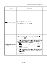 Предварительный просмотр 292 страницы Mitsubishi Electric MELSEC-L Series User Manual