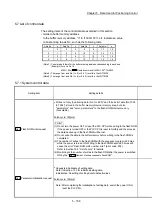 Предварительный просмотр 298 страницы Mitsubishi Electric MELSEC-L Series User Manual