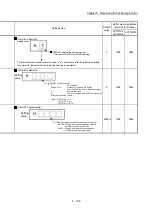 Preview for 305 page of Mitsubishi Electric MELSEC-L Series User Manual