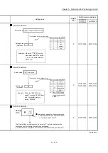 Предварительный просмотр 313 страницы Mitsubishi Electric MELSEC-L Series User Manual
