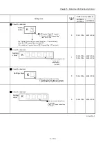 Preview for 315 page of Mitsubishi Electric MELSEC-L Series User Manual