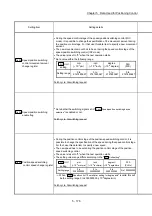 Preview for 316 page of Mitsubishi Electric MELSEC-L Series User Manual