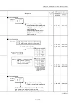 Предварительный просмотр 319 страницы Mitsubishi Electric MELSEC-L Series User Manual
