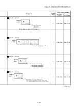 Preview for 327 page of Mitsubishi Electric MELSEC-L Series User Manual